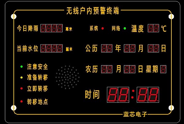 家庭版入户报警器