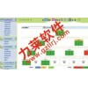 双轨制会员软件/直销系统,专业级双轨制直销管理会员系统