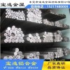 供应3004 铝耐磨铝料3004 是什么价格？