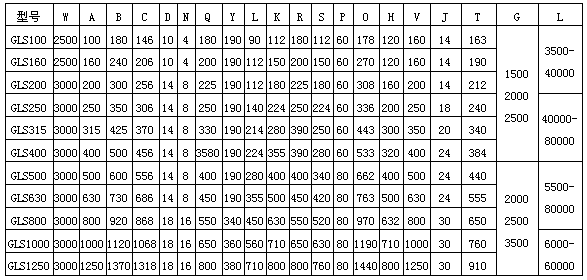 螺旋输送机尺寸