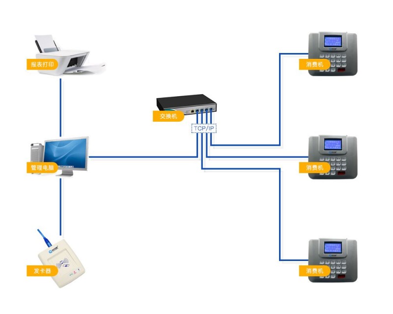 B5~}B0FN)9`KYEAR27(O~10