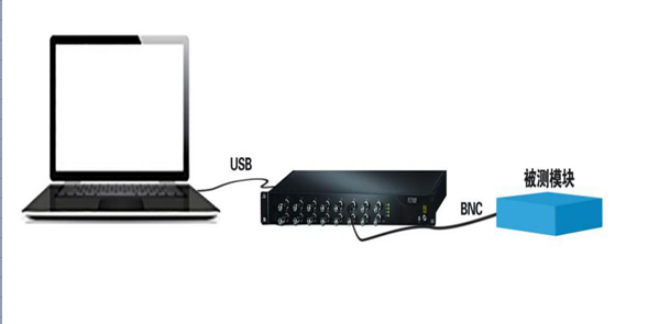 任意信号发生器