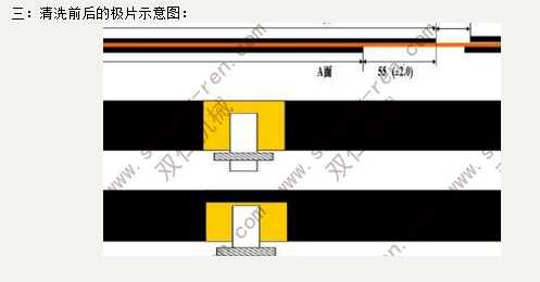 23 电池极片自动清洗机