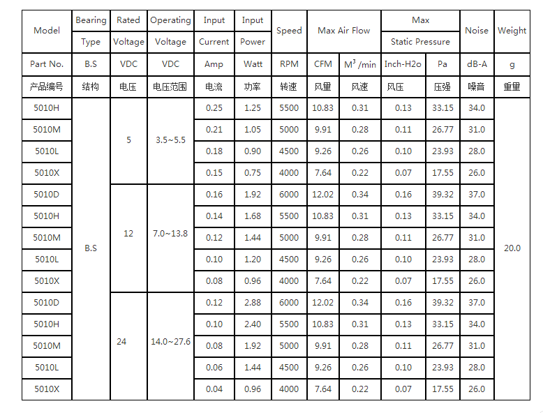 微信图片_20190603100942