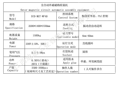 外磁磁路组装机