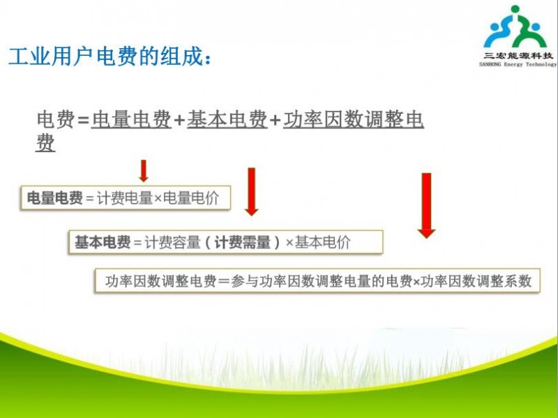 电费组成