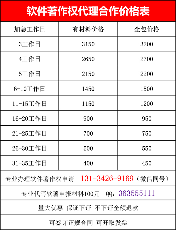 软件著作权代理价格-1
