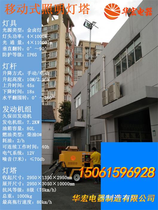 HMF969 灯塔