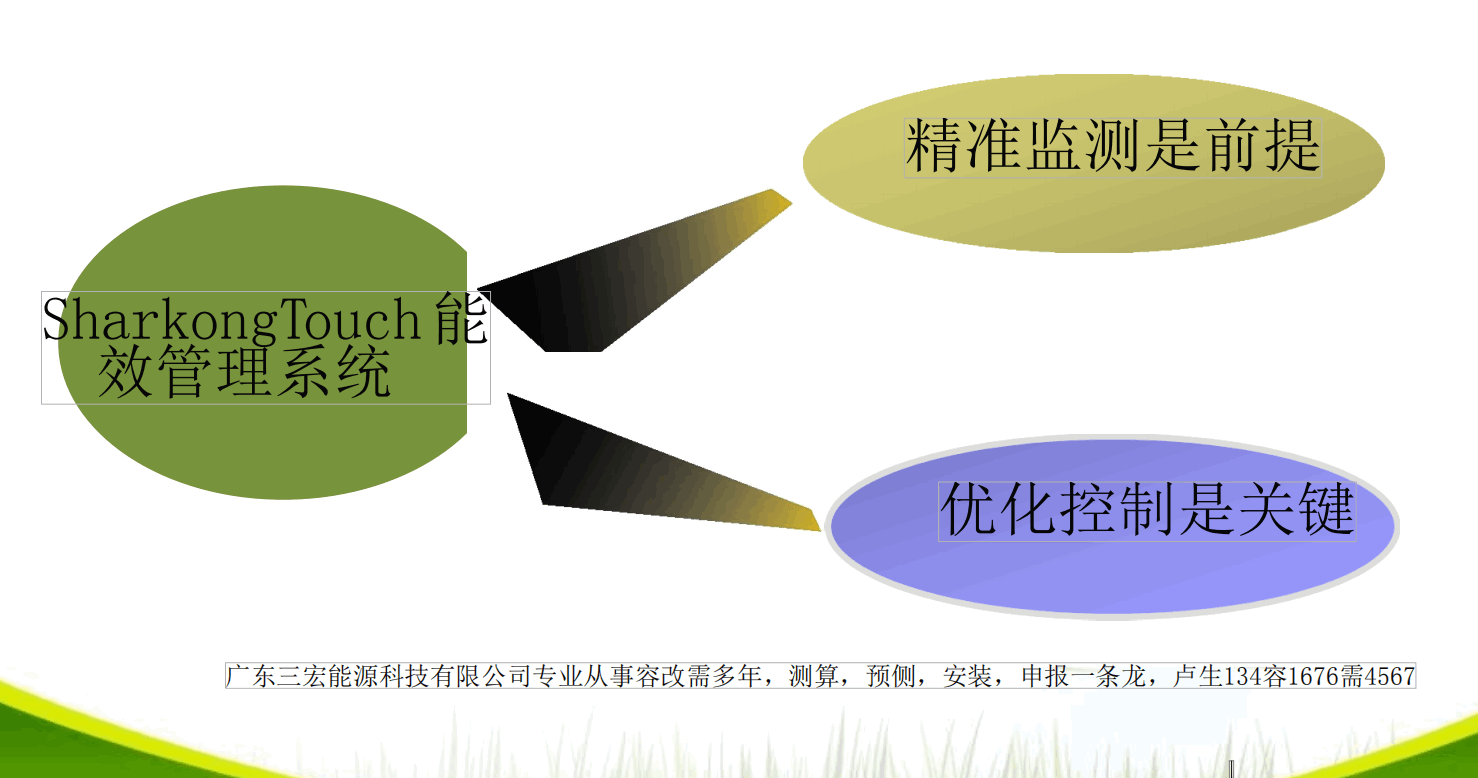 用电需求侧/储能/容改需/变压器改造/基本电费改造 项目