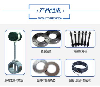 产品组成