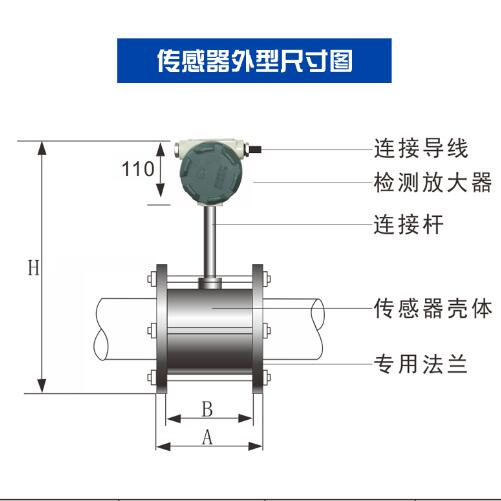 QQ截图20200729090444