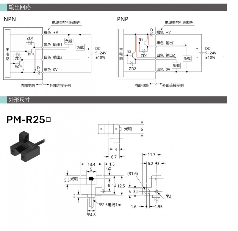 PM-R25.1