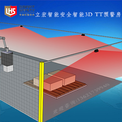 立宏智能安全智能3D TT预警房 