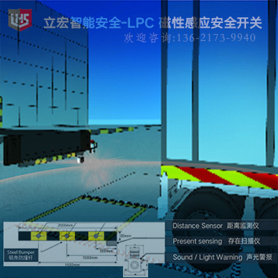 装饰区预警系统400