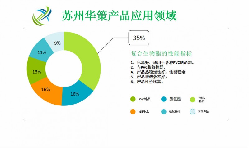 4产品应用领域_小图