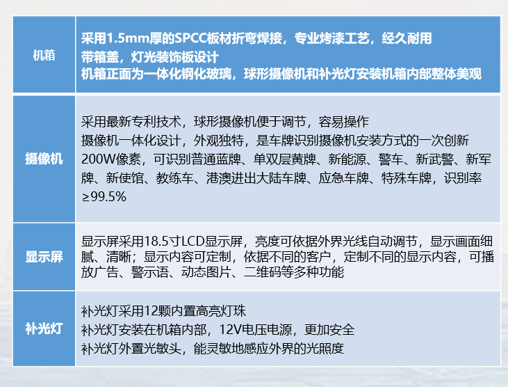 微信截图_20210531104149