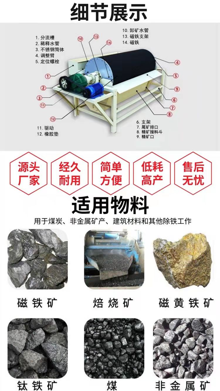 磁选机图片