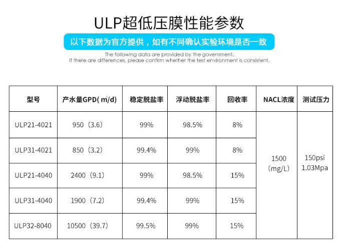 u=3715444916,2958535281&fm=199&app=68&f=JPEG